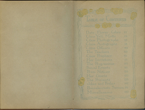 Table of Contents