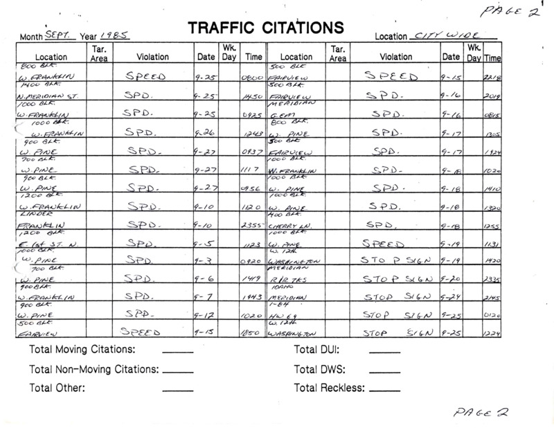 Meridian Police Traffic Accident Statistics 1977-September 1989 Part 6 covers from September 1985 (continued from part 5) to September 1984. The statistics binder progresses chronologically from newsest year to oldest (so from 1989 down to 1977). Binder details the location of the traffic accident, the violation that caused the accident, the date and time of the accident, and some of the years track property damage and personal injury values as a result. There is no personal names of those at fault, or the officer doing the response. These are merely statistics. 