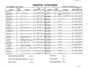 Meridian Police Traffic Accident Statistics 1977-September 1989 Part 3 covers from January 1987 (continued from part 2) to December 1987. The statistics binder progresses chronologically from newsest year to oldest (so from 1989 down to 1977). Binder details the location of the traffic accident, the violation that caused the accident, the date and time of the accident, and some of the years track property damage and personal injury values as a result. There is no personal names of those at fault, or the officer doing the response. These are merely statistics. 