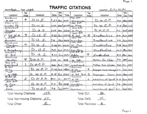 Meridian Police Traffic Accident Statistics 1977-September 1989 Part 7 covers from September 1984 (continued from part 6) to April 1981. The statistics binder progresses chronologically from newsest year to oldest (so from 1989 down to 1977). Binder details the location of the traffic accident, the violation that caused the accident, the date and time of the accident, and some of the years track property damage and personal injury values as a result. There is no personal names of those at fault, or the officer doing the response. These are merely statistics. 