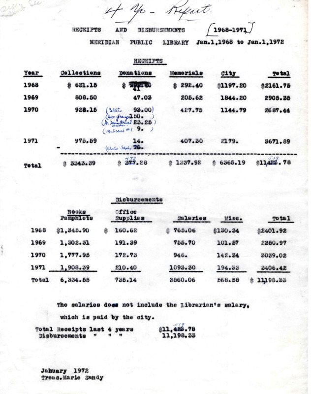 Contains Occident Club library board documents from the year 1972