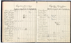 Occident Club Attendance Book 1924-1947 contains yearly list of club members as well as monthly meeting attendance records
