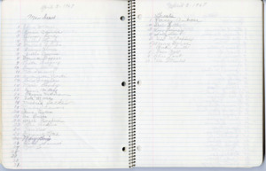 Occident Club Attendance Book 1965-1968 monthly meeting attendance records